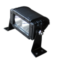 PANEL LED 2X10W 1800 LUMENÓW HIGH POWER CREE-4487