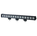 PANEL LED 14X10W 12000 LUMENÓW HIGH POWER CREE-4507