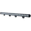 PANEL LED 22X10W 18000 LUMENÓW HIGH POWER CREE-4511