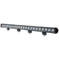 PANEL LED 22X10W 18000 LUMENÓW HIGH POWER CREE-4511
