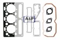 TOP GASKET SET /STEEL/ USZCZELKI PERKINS AD3.152 -5809