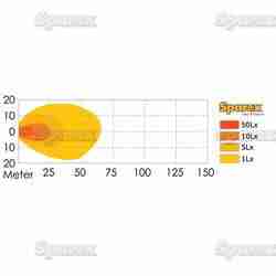 LAMPA ROBOCZA LED 12/24V /28542/ 1150 LUMENÓW 