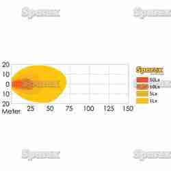 LAMPA ROBOCZA LED 12/24V /28765/ 1380 LUMENÓW 