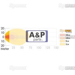 LAMPA ROBOCZA LED 12/24V /28765/ 1380 LUMENÓW -2120