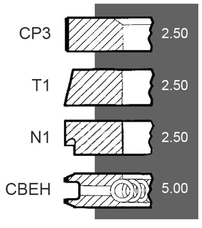 PIERŚCIENIE TŁOKOWE STD NOM.SAME 100MM 007200526-8623