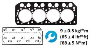 USZCZELKA GŁOWICY SILNIKA  MITSUBISHI S4L-2 80MM
