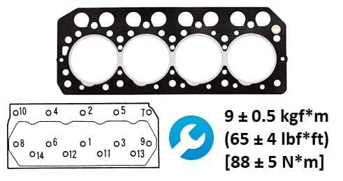 USZCZELKA GŁOWICY SILNIKA  MITSUBISHI S4L-2 80MM-14876