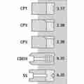 PIERŚCIENIE 41158032 PERKINS 98,48MM A6.354 SM GE-3091