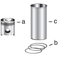 ZESTAW NAPRAWCZY SILNIKA PERKINS 101,054MM/35MM/3P