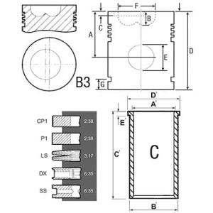 ZESTAW NAPRAWCZY SILNIKA PERKINS 91,49MM F/F HON.