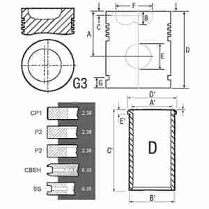ZESTAW NAPRAWCZY SILNIKA PERKINS 98,48MM S/F SUR.