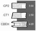 PIERŚCIENIE TŁOKOWE STD NOM.105MM  EURO II -24134