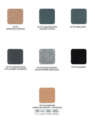 PŁYTA USZCZELKOWA BEZAZBESTOWA 1500X1500X0,5mm-18128